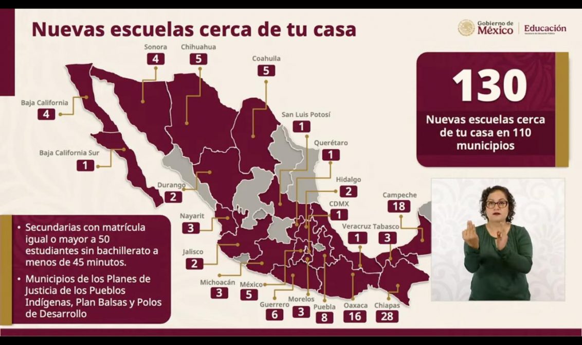 SEP construirá seis bachilleratos nuevos en Guerrero para 2026