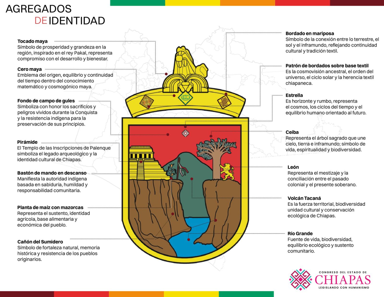 Chiapas renueva su escudo para 2026: ¿un cambio controversial?