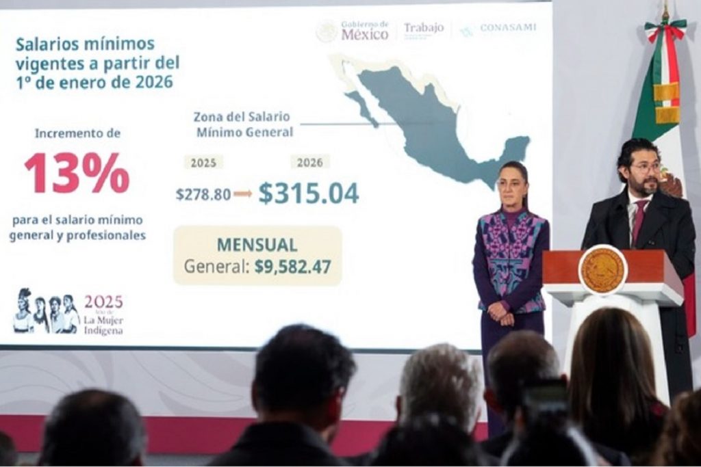 México ajusta salario mínimo; beneficio para 8.5 millones